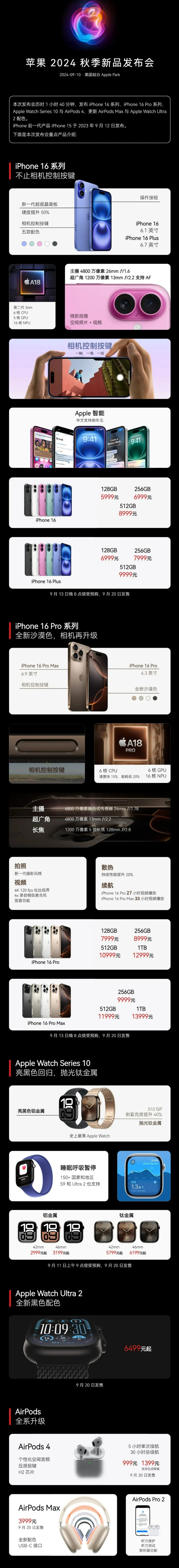 甘谷苹果手机维修分享iPhone 16 / Pro 登场、手表耳机齐换代 